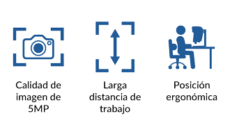 iconos: calidad de imagen de 5MP, larga distancia de trabajo, posición ergonómica